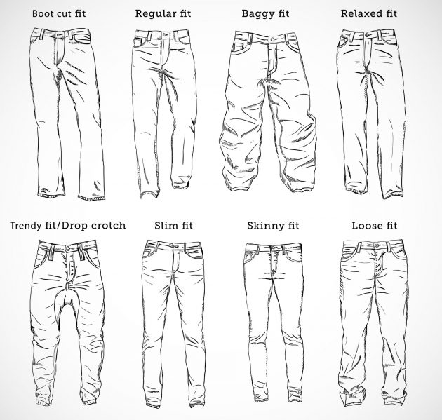 Как выбрать джинсы: шпаргалка