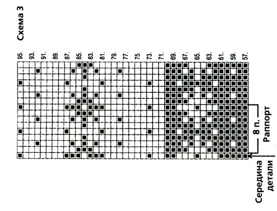 переходим на вязание узора согласно схеме №3