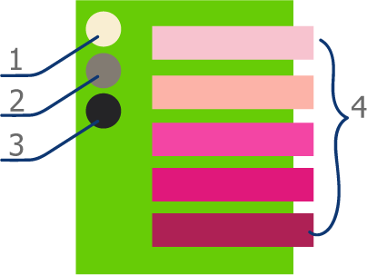 Схема сочетания зеленого