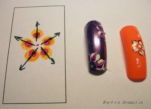 Как нарисовать цветок на ногтях иголкой. Схемы рисунков иголкой на ногтях