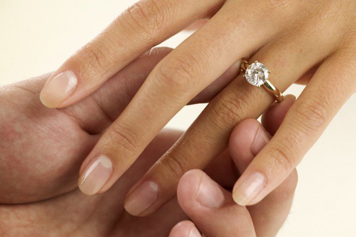 Значение кольца на среднем пальце у девушки
