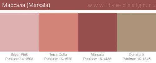 Цвет марсала в интерьере. Марсала (Marsala) – цвет года 2019 в интерьере. Фото и сочетание цветов