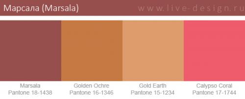 Цвет марсала в интерьере. Марсала (Marsala) – цвет года 2019 в интерьере. Фото и сочетание цветов