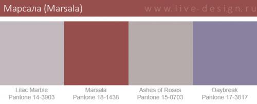 Цвет Марсала в интерьере. Марсала (Marsala) – цвет года 2019 в интерьере. Фото и сочетание цветов